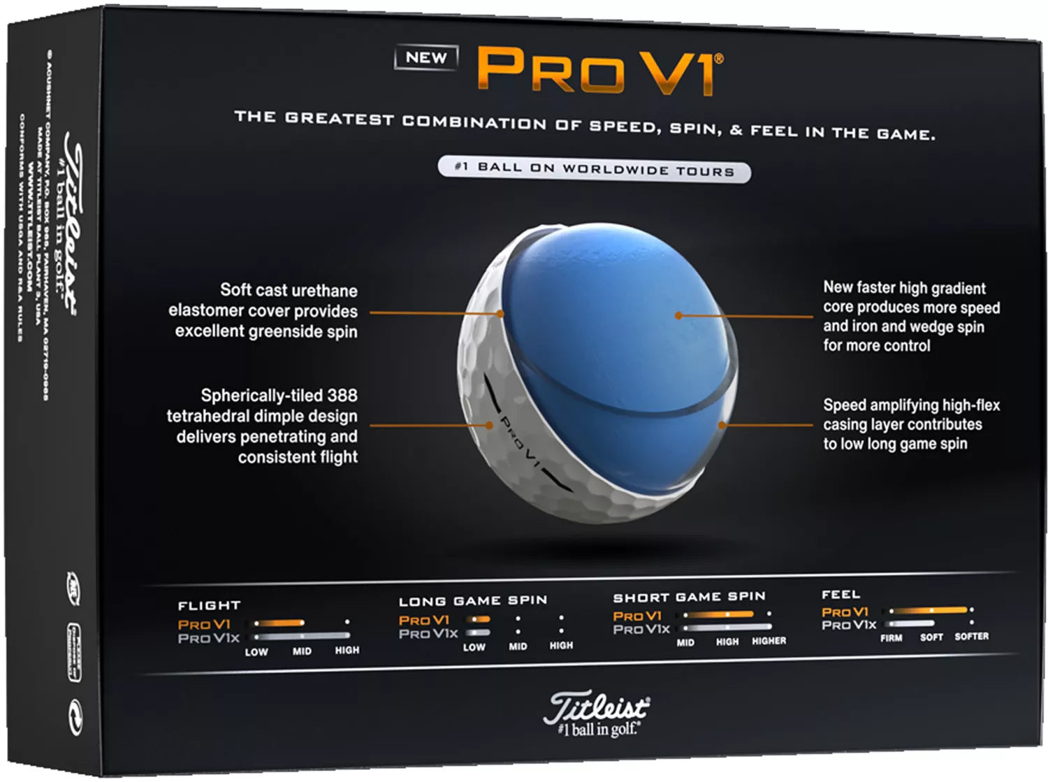 C1.Titleist 2026 Pro V1 High Number Golf Balls